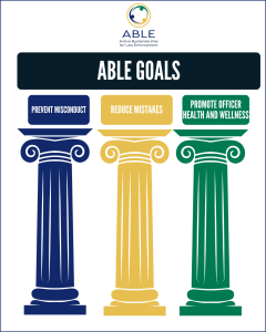 ABLE Goals Website Graphic