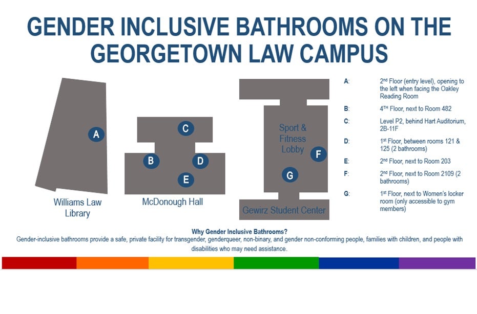 Gender-inclusive bathrooms provide a safe, private facility for transgender, genderqueer, non-binary and gender non-conforming people, families with children and people with disabilies who may need assistance.