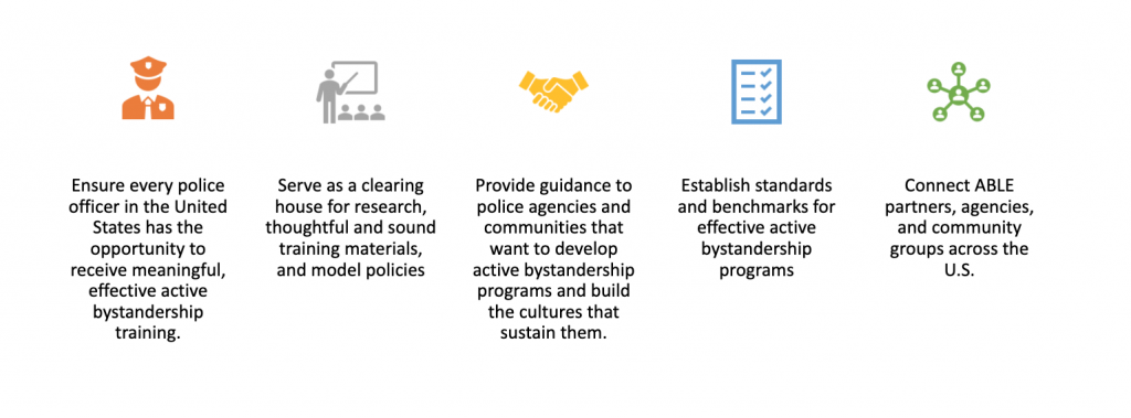 A graphic showing how ABLE is ensuring every police officer in the United States has the opportunity to receive meaningful, effective active bystandership training.