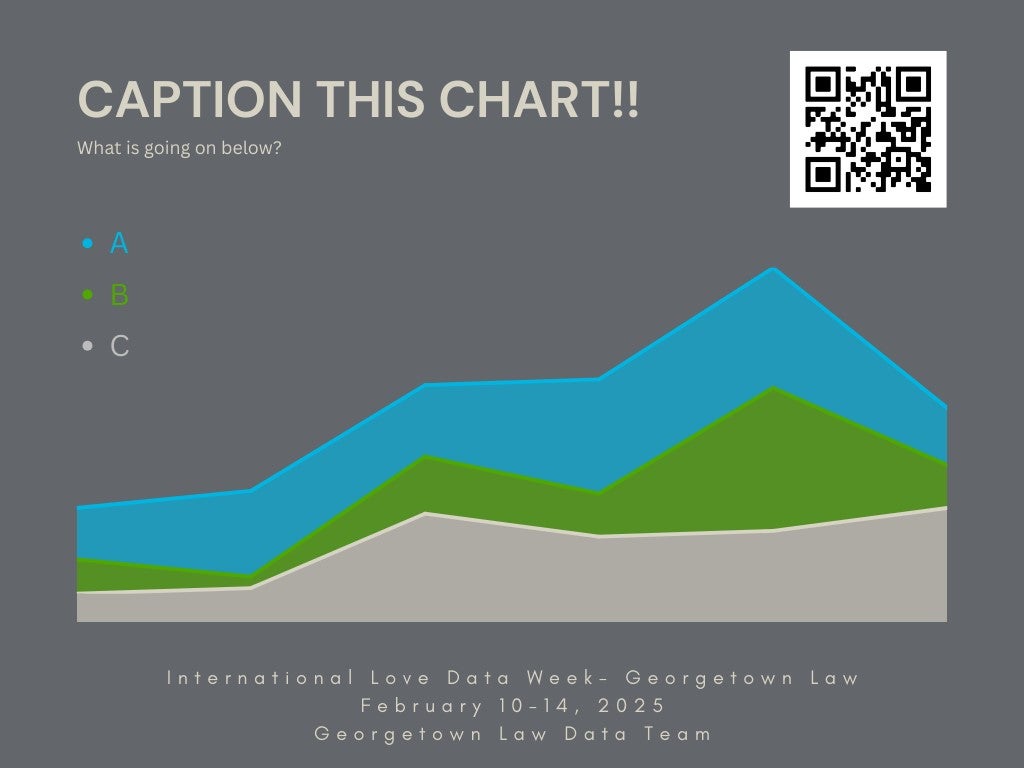 Caption This Chart. Click on the image to submit your answers on the from