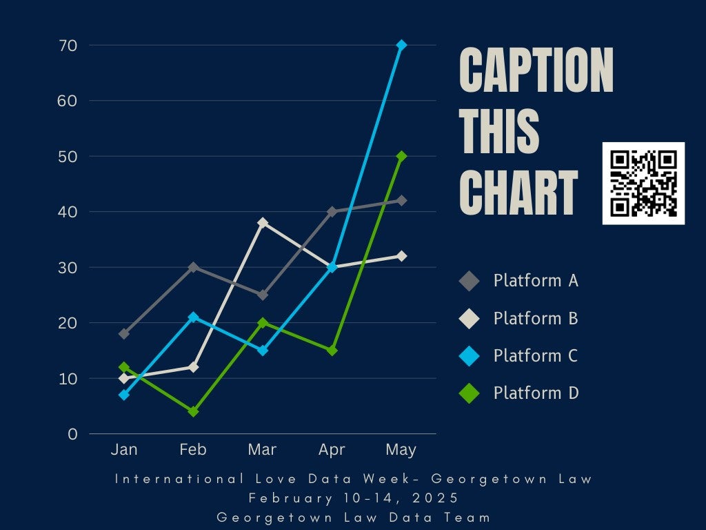 Caption This Chart. Click on the image to submit your answers on the from