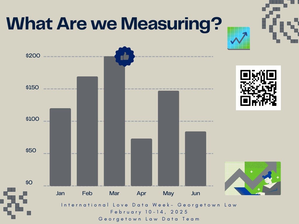 Caption This Chart. Click on the image to submit your answers on the from