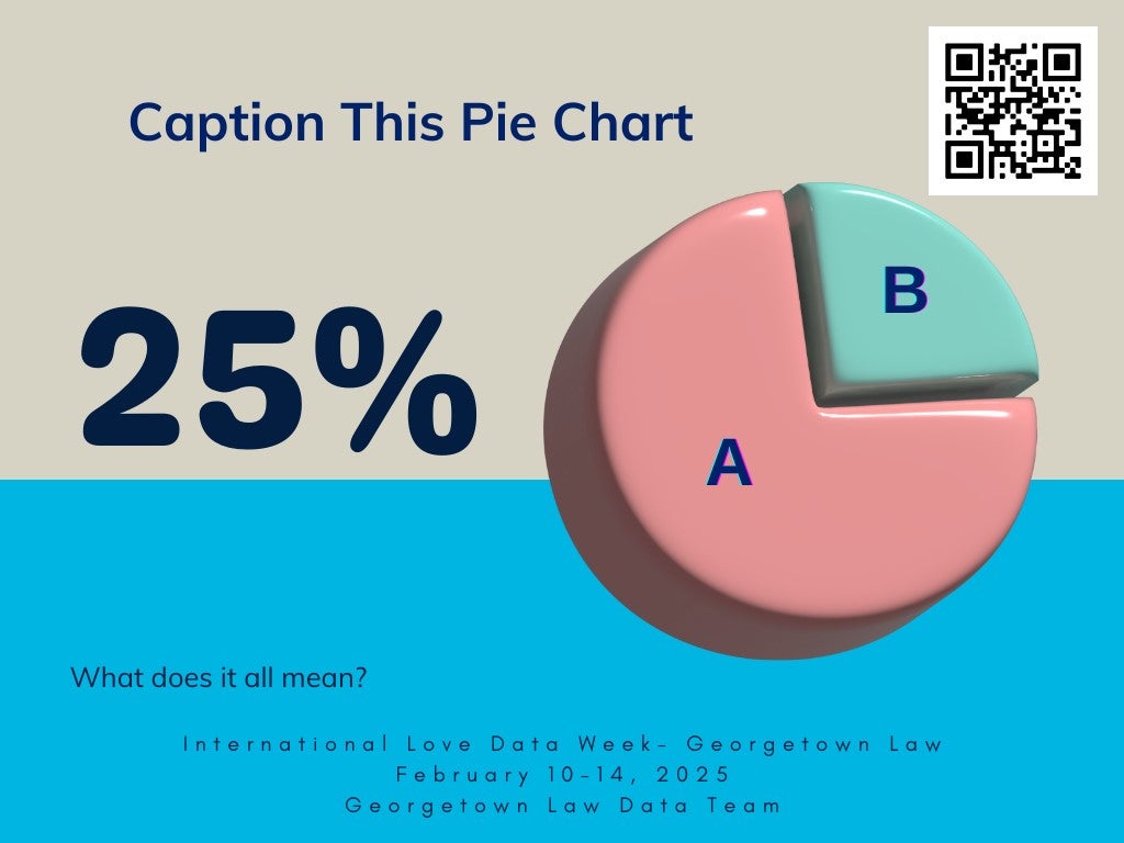 Caption This Chart. Click on the image to submit your answers on the from